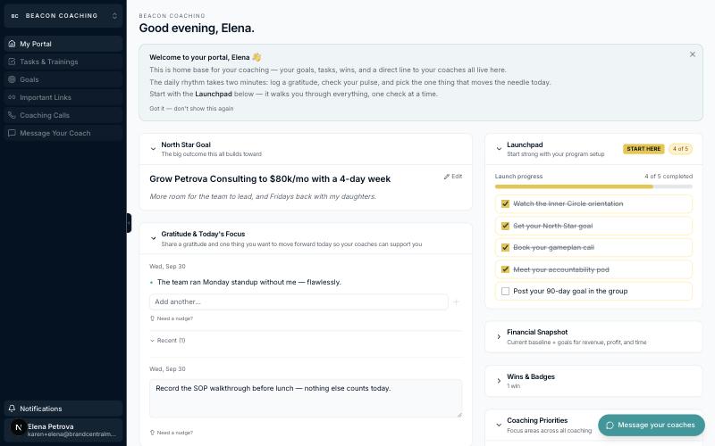 A client's portal: welcome note, North Star goal with its why, daily gratitude and focus, launchpad checklist, and a message-your-coaches button
