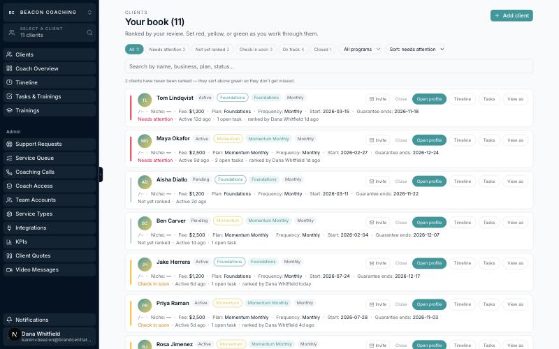 The client roster with red, yellow and green rankings, programs, fees, and per-client actions